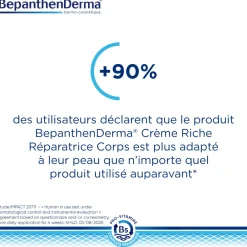 BepanthenDerma Crème Riche Réparatrice Corps 400 ml Peaux sèches et sensibles