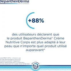 BepanthenDerma Gel Lavant Doux Corps 200 ml Peaux sèches et sensibles