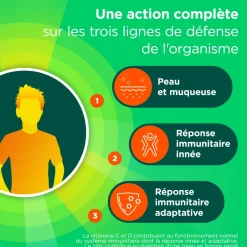 Berocca Immunité Flash Vitamine D, C, Zinc et Fer 30 comprimés effervescents