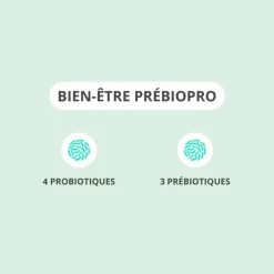 Bien-être PréBioPro libération retardée Activa – 30 gélules