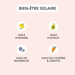 Bien-être solaire Activa - boîte de 30 capsules