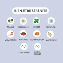 Bien-être Sérénité Activa - boîte de 30 gélules