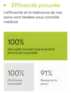 Biology AC Eau micellaire nettoyante purifiante bio A-derma