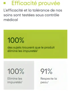 Biology AC Eau micellaire nettoyante purifiante bio A-derma