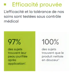 Biology AC Gel moussant nettoyant purifiant bio A-derma