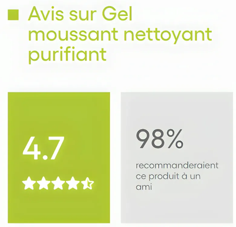 Biology AC Gel moussant nettoyant purifiant bio A-derma