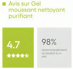 Biology AC Gel moussant nettoyant purifiant bio A-derma