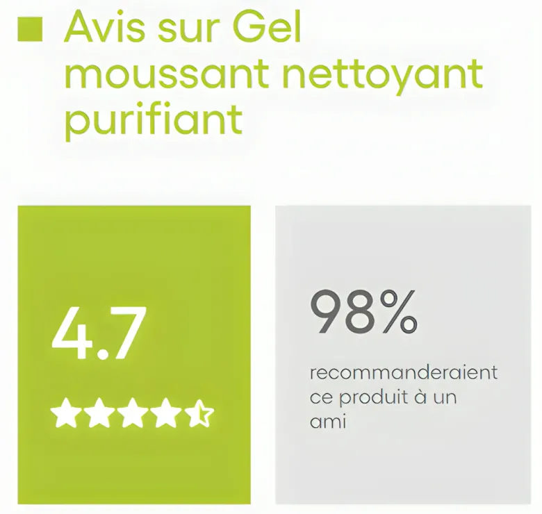 Biology AC Gel moussant nettoyant purifiant bio A-derma