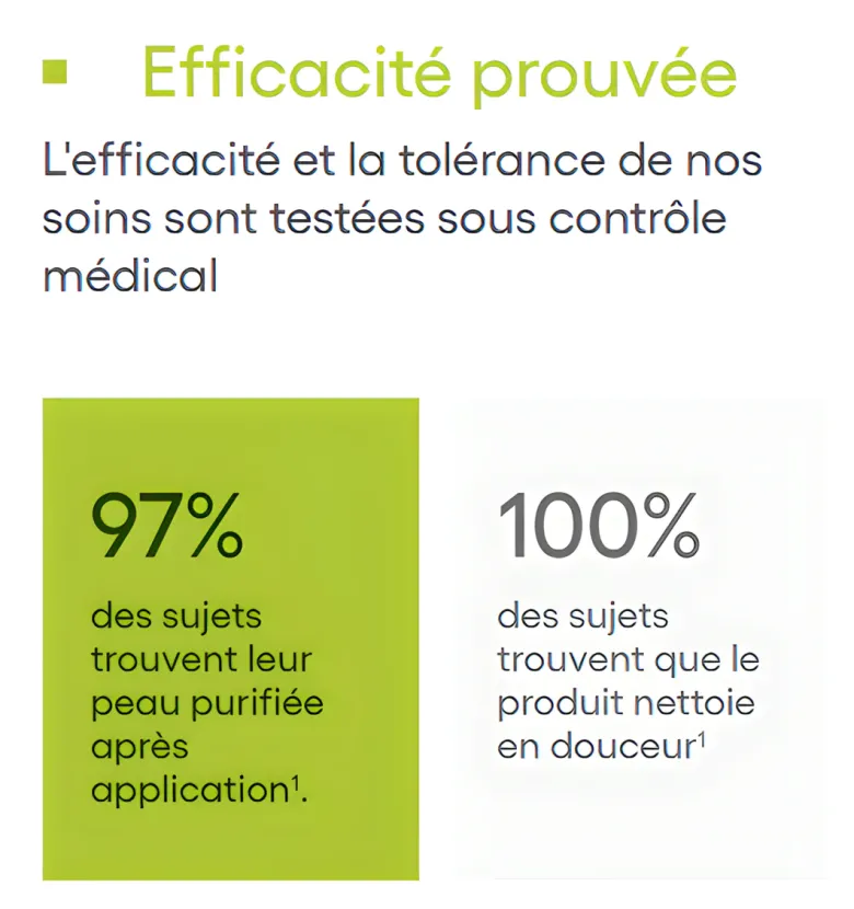 Biology AC Gel moussant nettoyant purifiant bio A-derma