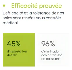 Biology Eau micellaire dermatologique hydra-nettoyante A-Derma