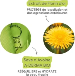 Biology Eau micellaire dermatologique hydra-nettoyante A-Derma