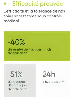 Biology Soin A-R dermatologique anti-rougeurs A-Derma - tube de 40ml