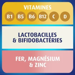 Bion3 équilibre et équilibre intestinal
