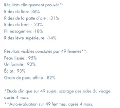 Blue Therapy Blue Retinol Night Sérum anti-âge Biotherm - flacon-pompe de 30 ml