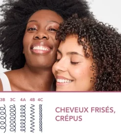 Boucles intenses crème riche définition boucles Phyto - tube de 250ml