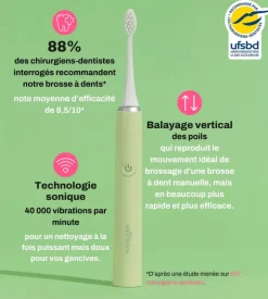 Brosse à dents électrique bleue foncée MyVariations – une