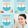 Brossettes interdentaires extra souple TePe - boîte de 6 brossettes