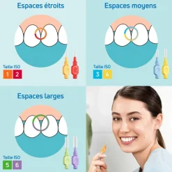 Brossettes interdentaires extra souple TePe - boîte de 6 brossettes