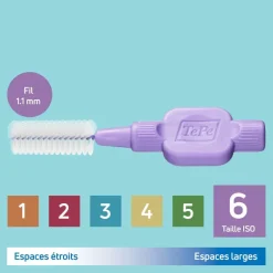 Brossettes interdentaires extra souples violet pastel taille 6 (1,1mm) TePe - 6 unités