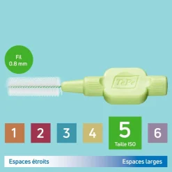 Brossettes interdentaires extra souples vert pastel taille 5 (0.8mm) TePe - 6 unités