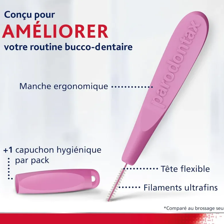 Brossettes interdentaires 0,4 mm Parodontax - 6 brossettes