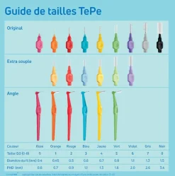 Brossettes interdentaires originales TePe - pack de 6 brossettes de toutes tailles