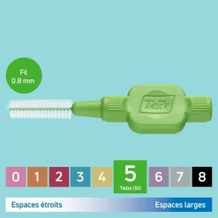 Brossettes interdentaires originales vert taille 5 (0.8mm) TePe