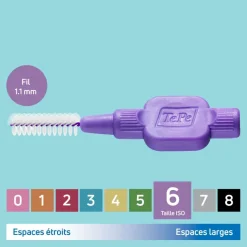 Brossettes interdentaires originales violet taille 6 (1.1 mm) TePe