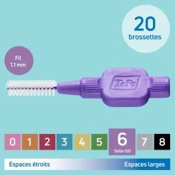 Brossettes interdentaires originales violet taille 6 (1.1 mm) TePe