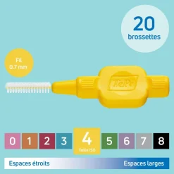 Brossettes interdentaires originales jaune taille 4 (0.7 mm) TePe