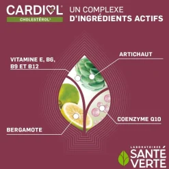 Cardiol Cholestérol Santé Verte