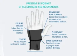 Carp'Activ Orthèse poignet souple d'activité main droite taille M Epitact - 1 orthèse