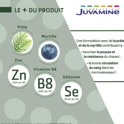 Chute de cheveux Juvamine - boite de 30 comprimés