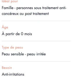 Cicalfate+ crème réparatrice protectrice peaux sensibles irritées Avène