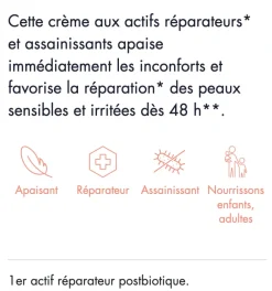 Cicalfate+ crème réparatrice protectrice peaux sensibles irritées Avène