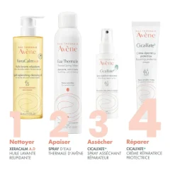 Cicalfate+ crème réparatrice protectrice peaux sensibles irritées Avène