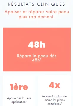 Cicalfate+ crème réparatrice protectrice peaux sensibles irritées Avène