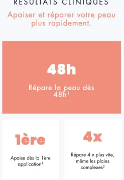 Cicalfate+ crème réparatrice protectrice peaux sensibles irritées Avène