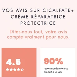 Cicalfate+ crème réparatrice protectrice peaux sensibles irritées Avène