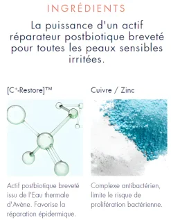 Cicalfate+ crème réparatrice protectrice peaux sensibles irritées Avène