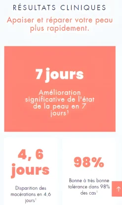Cicalfate lotion asséchante réparatrice Avène - flacon de 40 ml