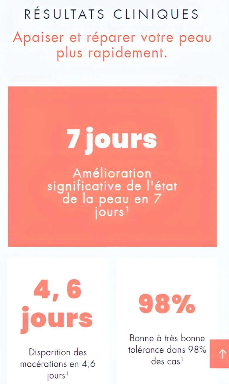 Cicalfate lotion asséchante réparatrice Avène - flacon de 40 ml