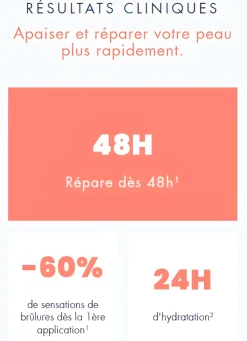 Cicalfate+ soin hydratant réparateur Avène – tube 40 ml