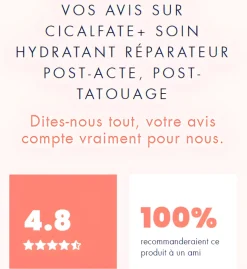 Cicalfate+ soin hydratant réparateur Avène – tube 40 ml
