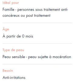 Cicalfate+ spray asséchant réparateur Avène – spray 100 ml