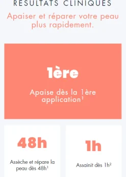 Cicalfate+ spray asséchant réparateur Avène – spray 100 ml