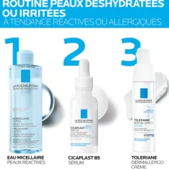 Cicaplast B5 Sérum La Roche-Posay - flacon de 30ml