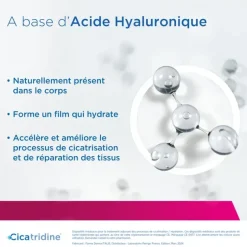 Cicatridine crème acide hyaluronique
