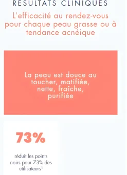 Cleanance gel nettoyant Avène