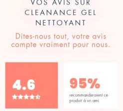 Cleanance gel nettoyant Avène